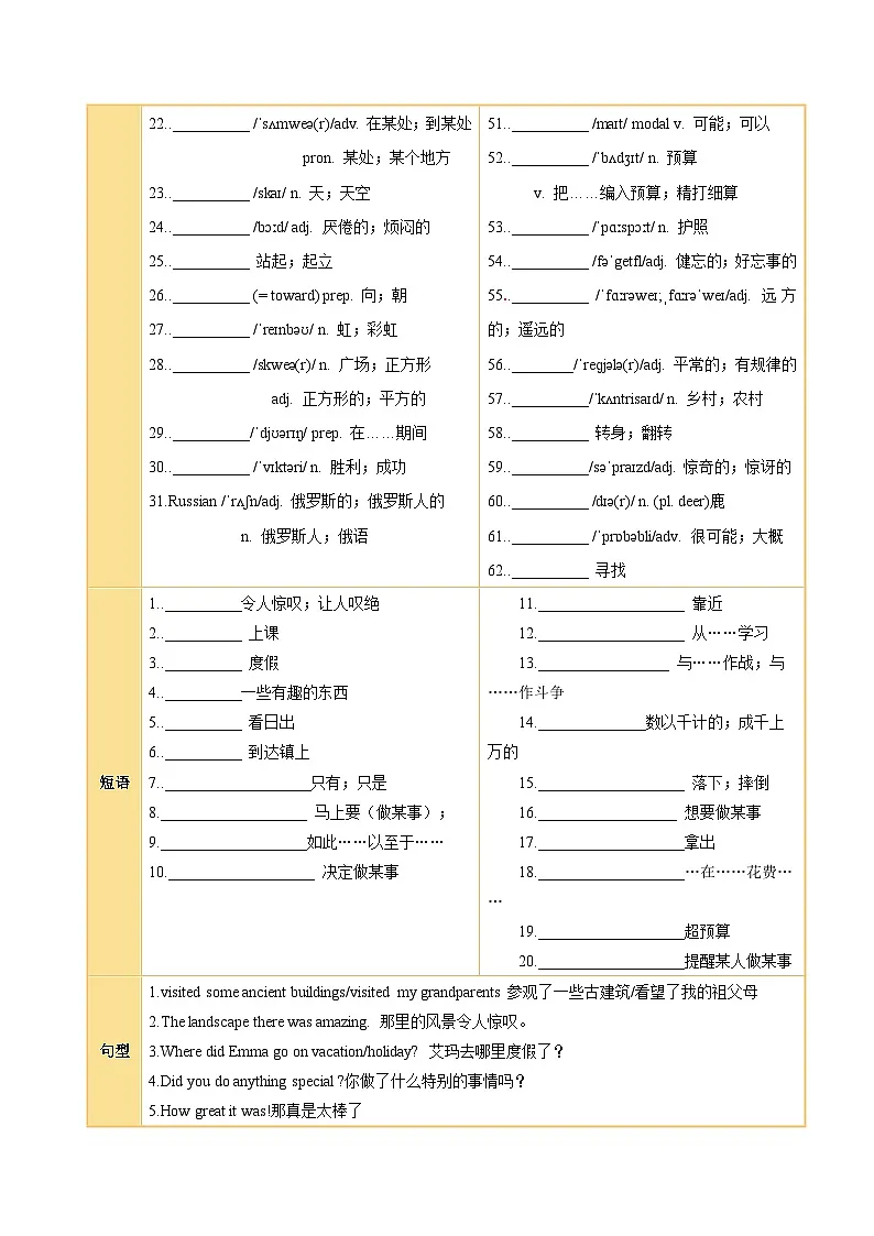 Unit 1 Happy Holiday（知识清单）（挖空版）第3页