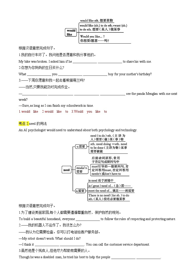 中考英语一轮复习讲义专题03 考点拓展3&介词、There be句型&写作指导（学校生活）（解析版）第2页