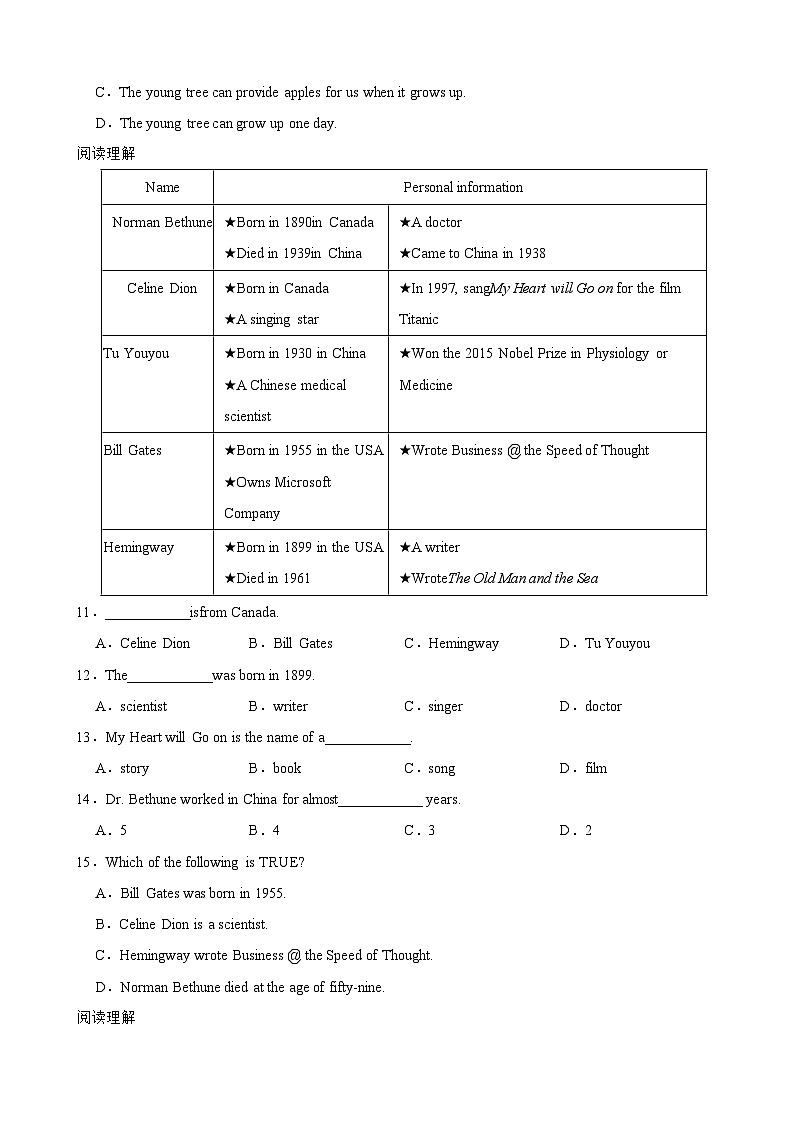 专题01 期末复习之阅读理解15篇（广州专用）练习【答案+解析】-初中英语七下（沪教版）第3页