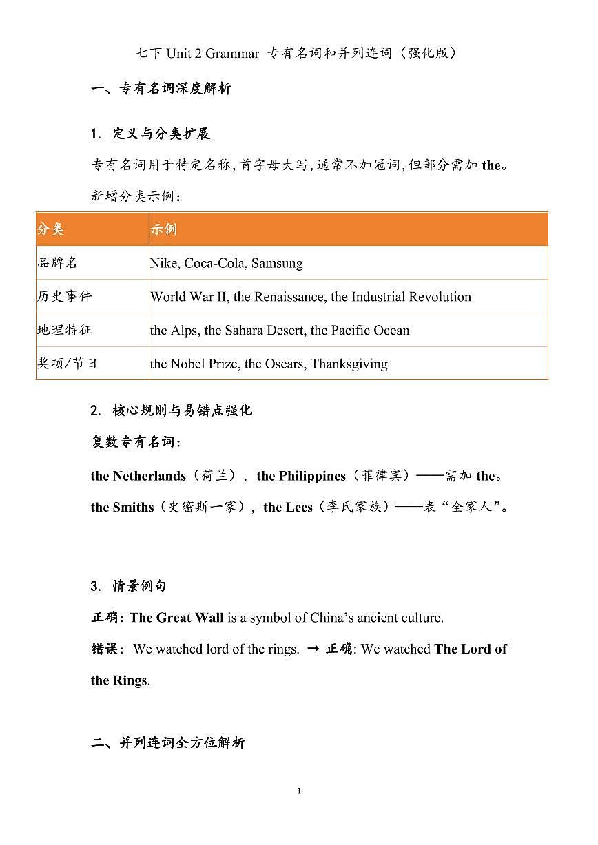 Unit 2 Travelling around the world语法（强化版）练习（含答案）-新沪教版英语七年级下册第1页