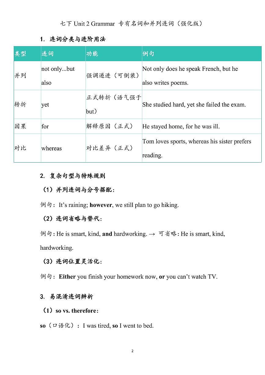 Unit 2 Travelling around the world语法（强化版）练习（含答案）-新沪教版英语七年级下册第2页