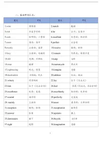 初中英语沪教牛津版(2024)七年级下册(2024)Unit 2 Travelling around the worldSection 2精品导学案