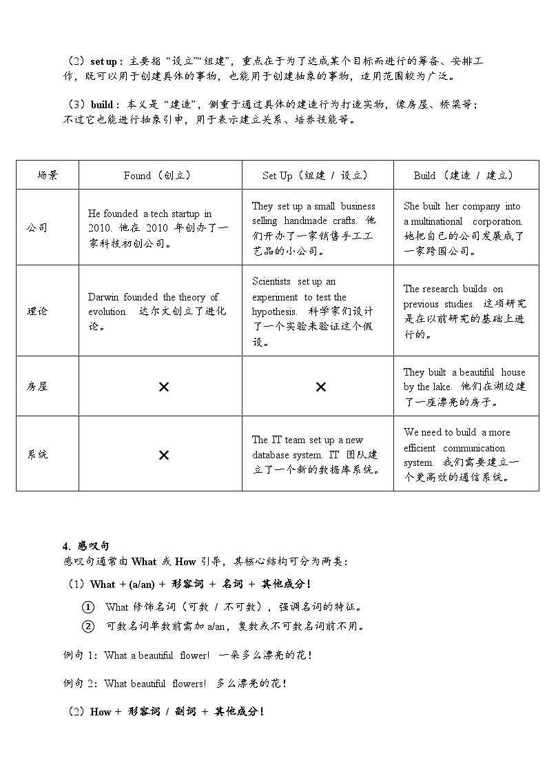 Unit 7 Role models of our time单元重点语法汇总学案-新沪教版英语七年级下册第3页