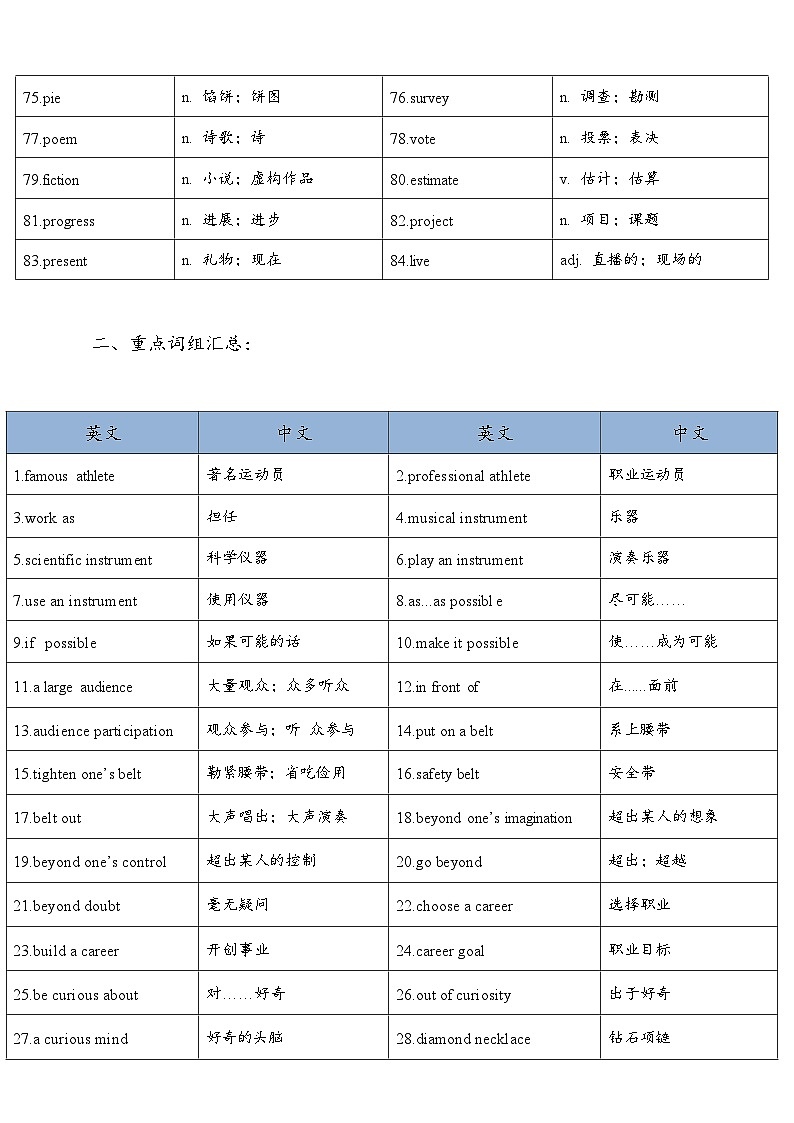 Unit 8 Follow your interests重点单词短语句子汇总（学案）-新沪教版英语七年级下册第3页