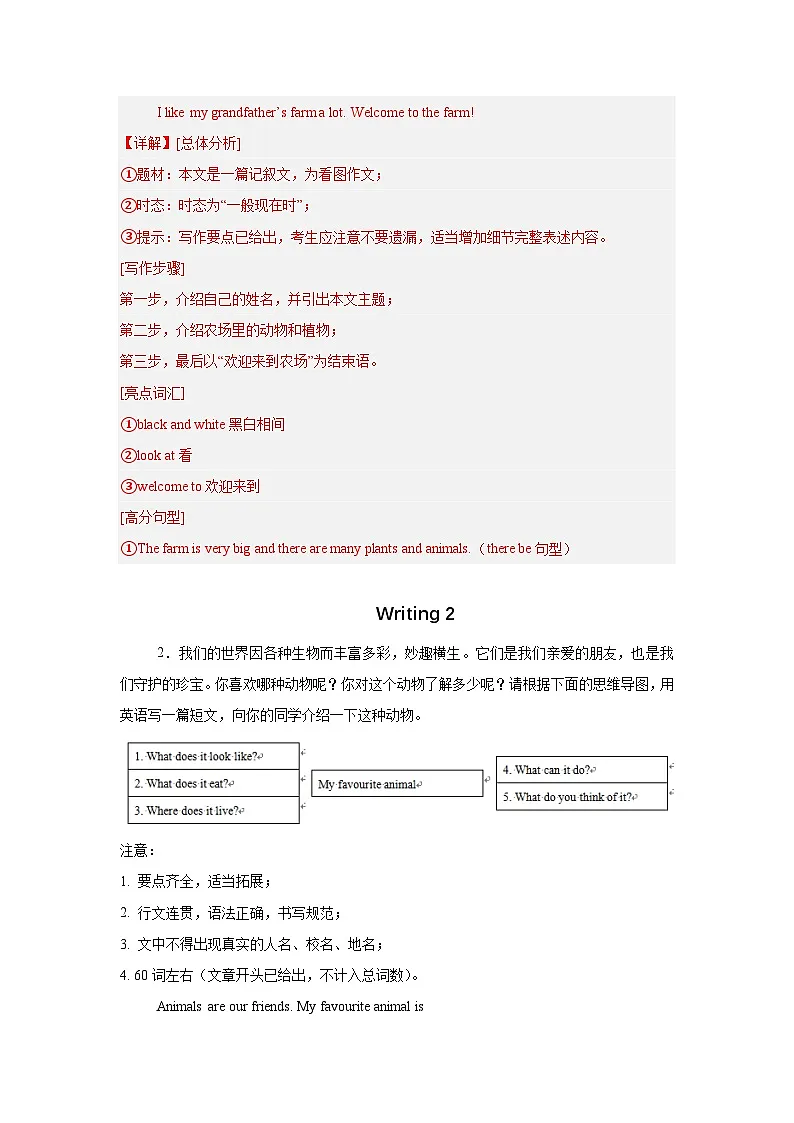 外研新版2025秋七年级上册英语期末考前必刷题--书面表达（解析版）第2页