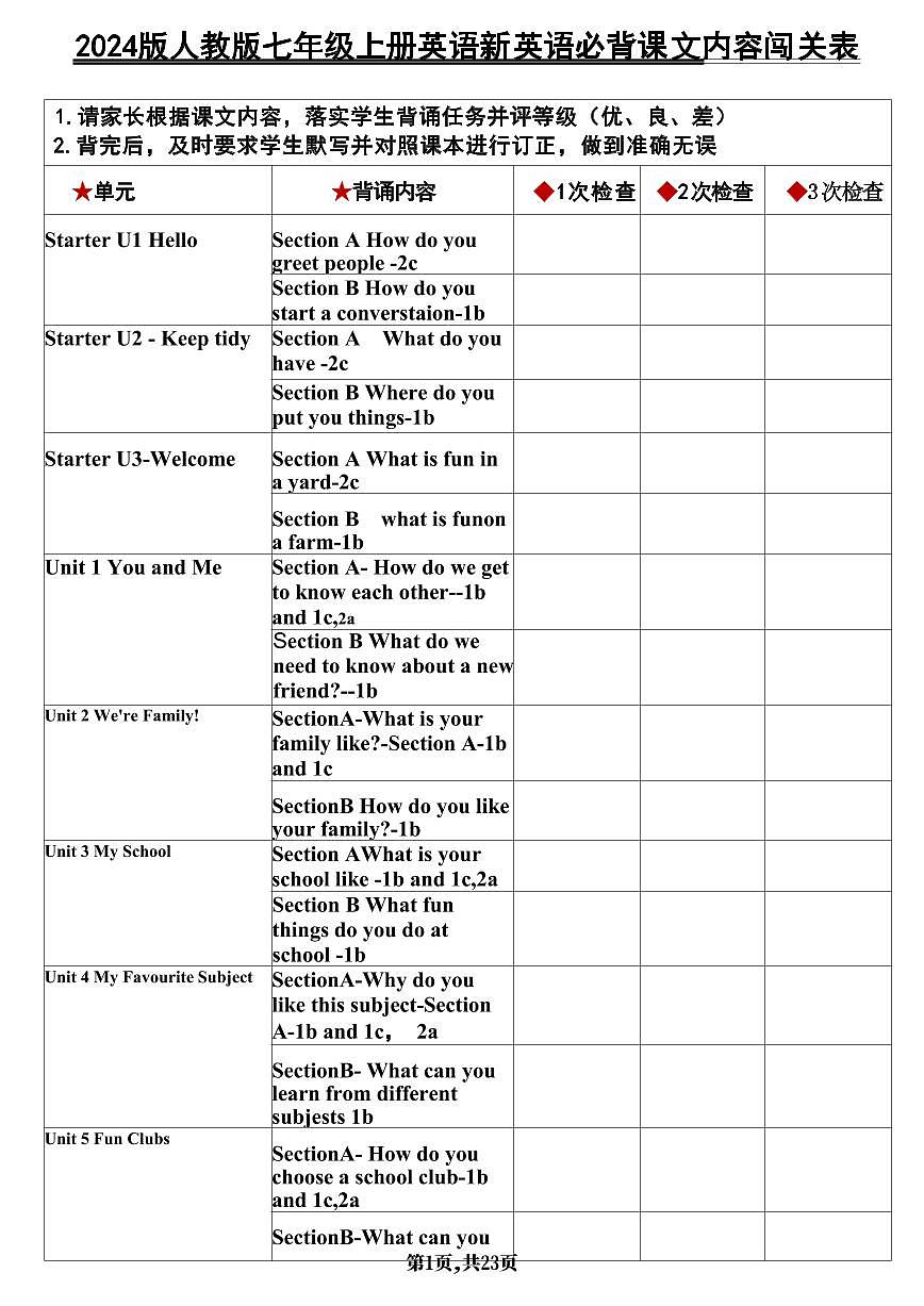 2024版人教版七年级上册英语期末必背知识点课文内容闯关表第1页