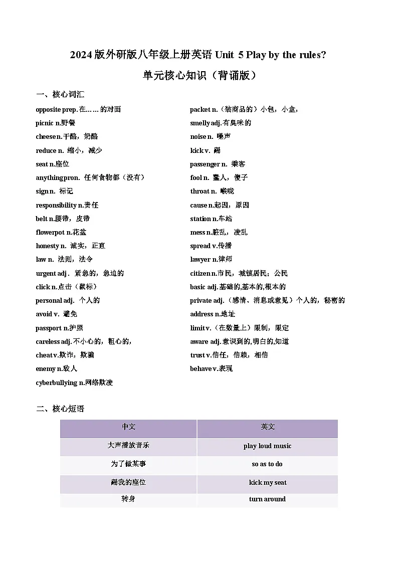 2024版外研版八年级上册英语Unit 5 Play by the rules单元核心知识点（背诵版+默写版）第1页