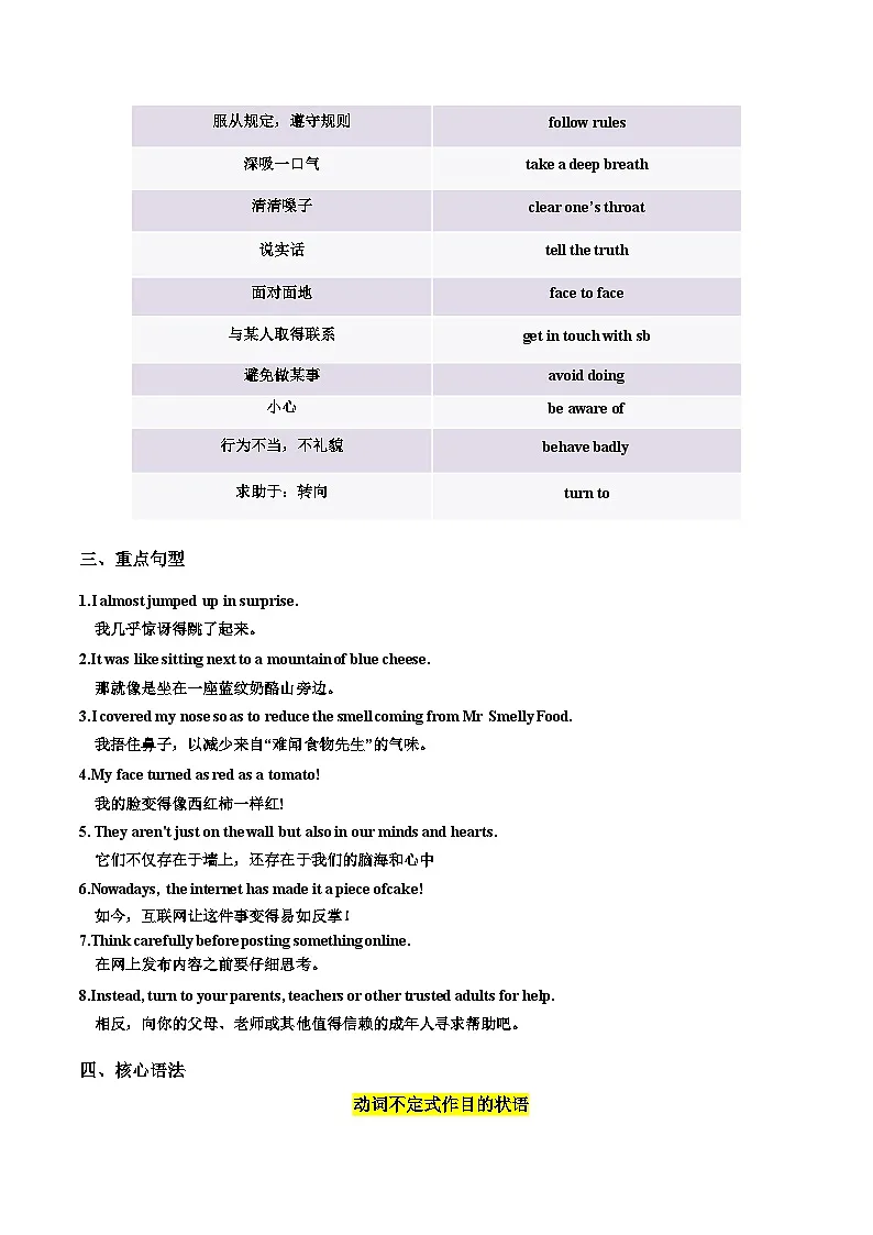 2024版外研版八年级上册英语Unit 5 Play by the rules单元核心知识点（背诵版+默写版）第2页