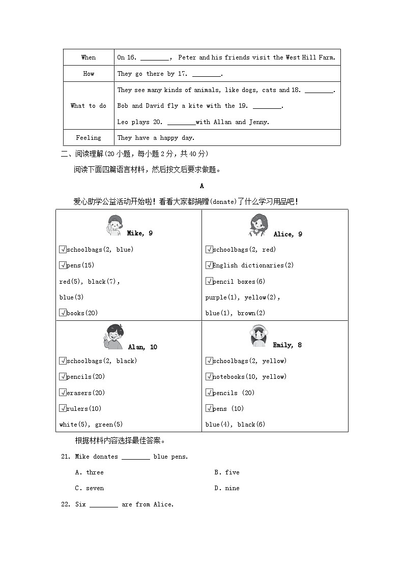 STARTER UNITS 1－3 学情评估第3页
