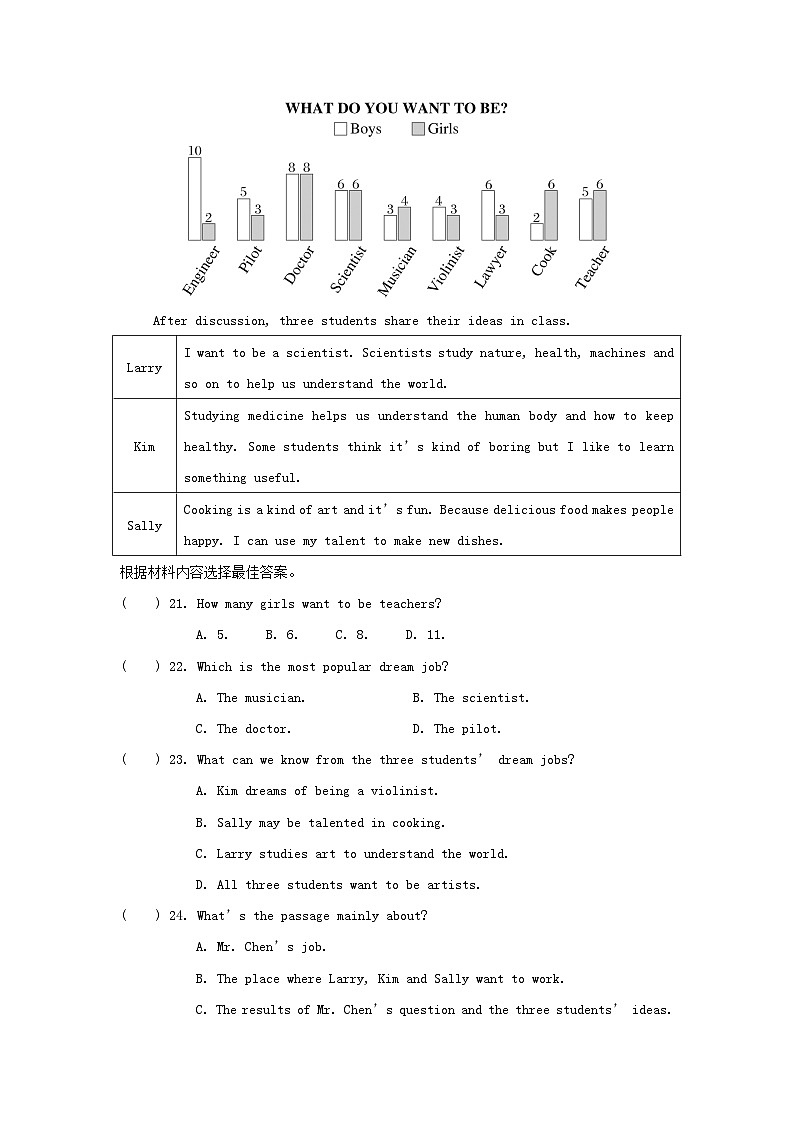 河南省2025秋八年级英语上册Unit 6 Plan for Yourself单元拔尖检测试卷（含解析人教新目标版）第3页