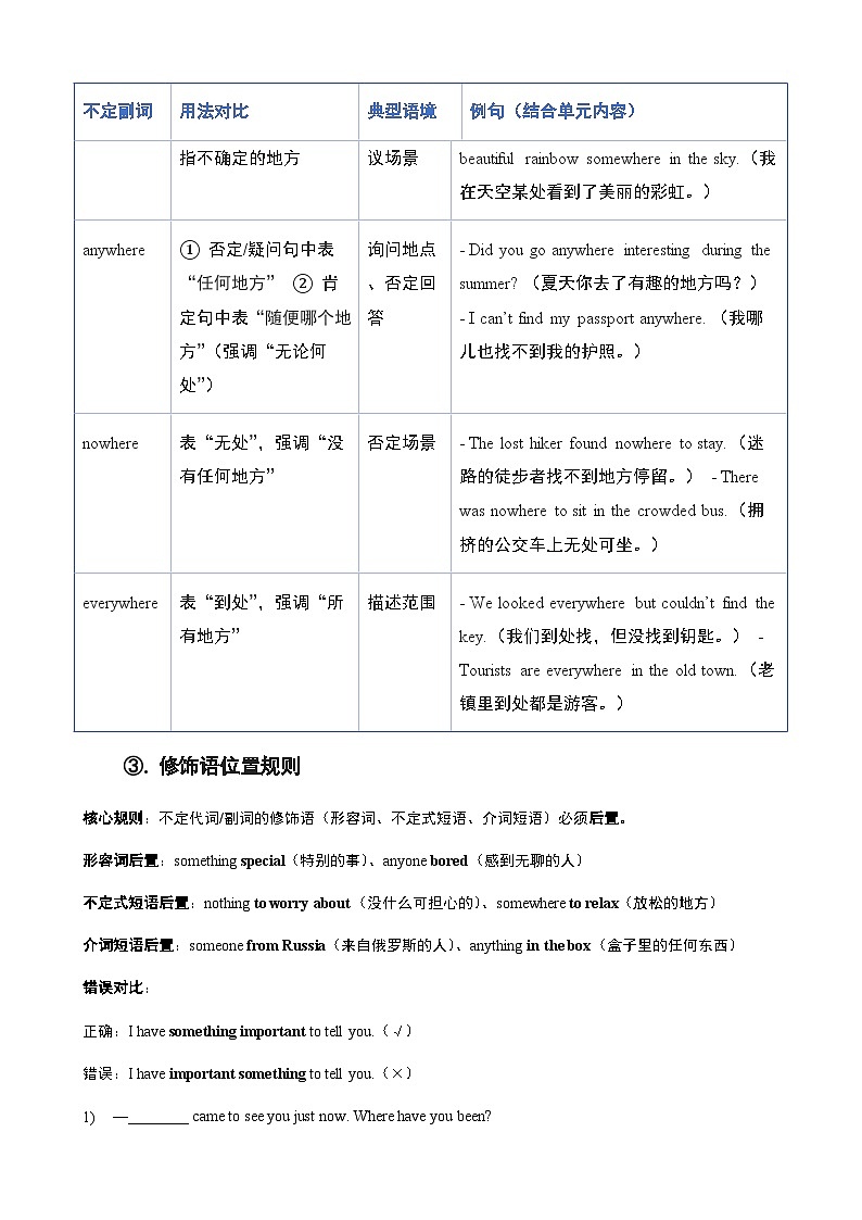 Unit 1 重点语法精讲精练（讲义）（解析版）第2页