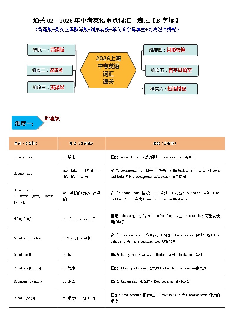 词汇通关02：重点词汇一遍过【B字母】-2026年中考英语总复习核心考点与题型突破讲练（上海专用）第1页