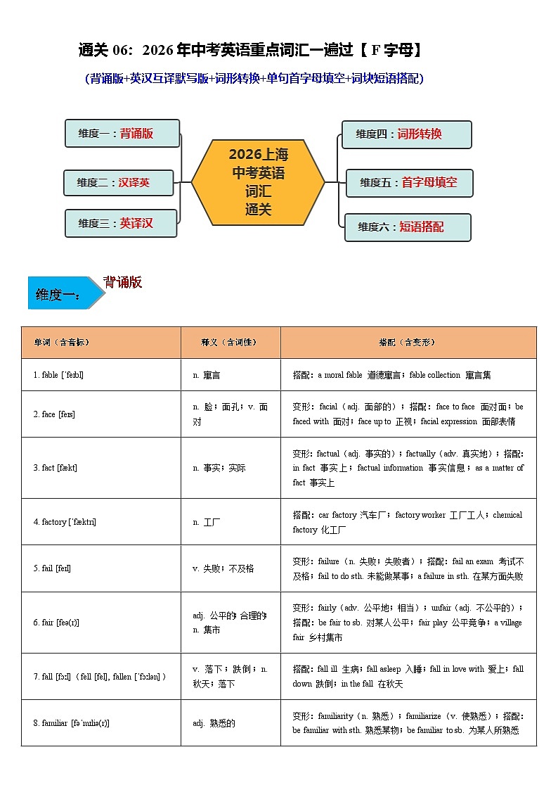 词汇通关06：重点词汇一遍过【F字母】-2026年中考英语总复习核心考点与题型突破讲练（上海专用）第1页