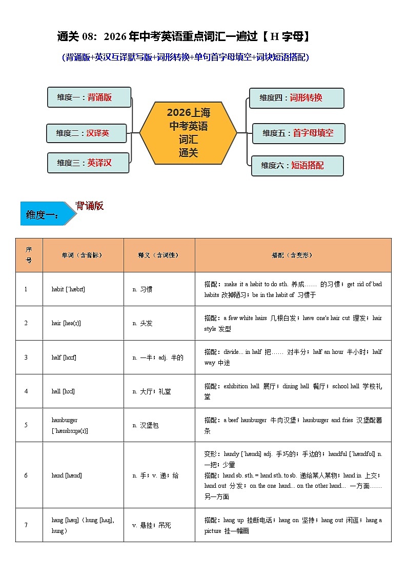 词汇通关08：重点词汇一遍过【H字母】-2026年中考英语总复习核心考点与题型突破讲练（上海专用）第1页