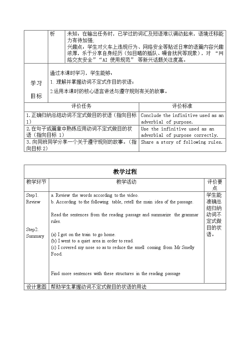 外研版2024初中英语八上Unit5Starting out andUnderstanding ideas读说课第二课时表格式教学设计第2页