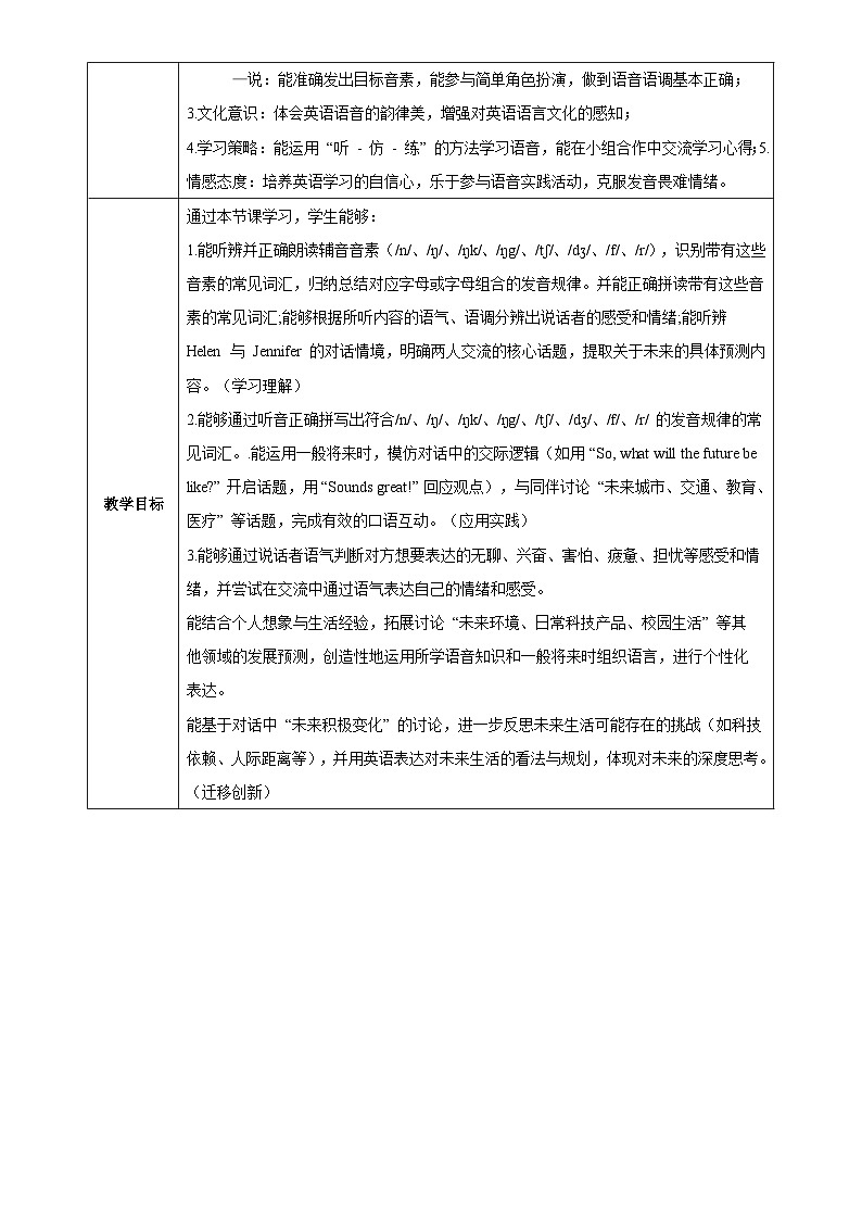人教版2024初中英语八上Unit7 课时2 Section A Pronunciation-2e表格式教学设计第2页
