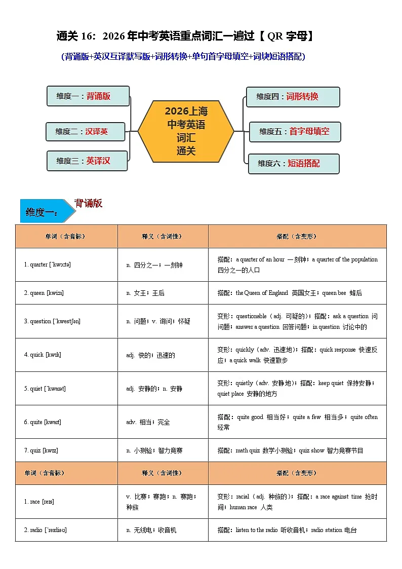 词汇通关16：2026年中考英语重点词汇一遍过【QR字母】-2026 年中考英语总复习核心考点与题型突破讲练（上海专用）第1页