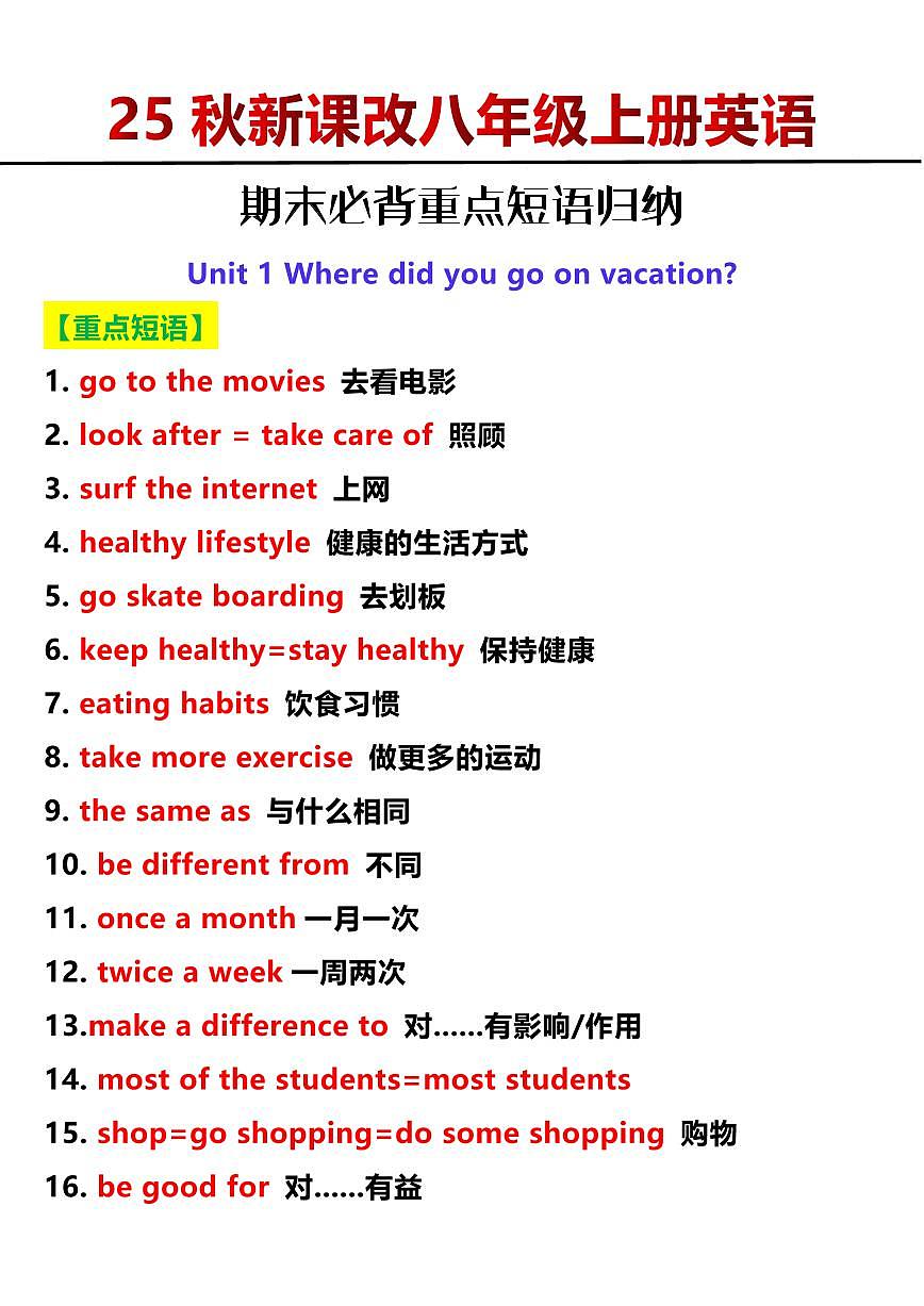 2024版人教版八年级上册英语期末必背重点短语知识点归纳第1页
