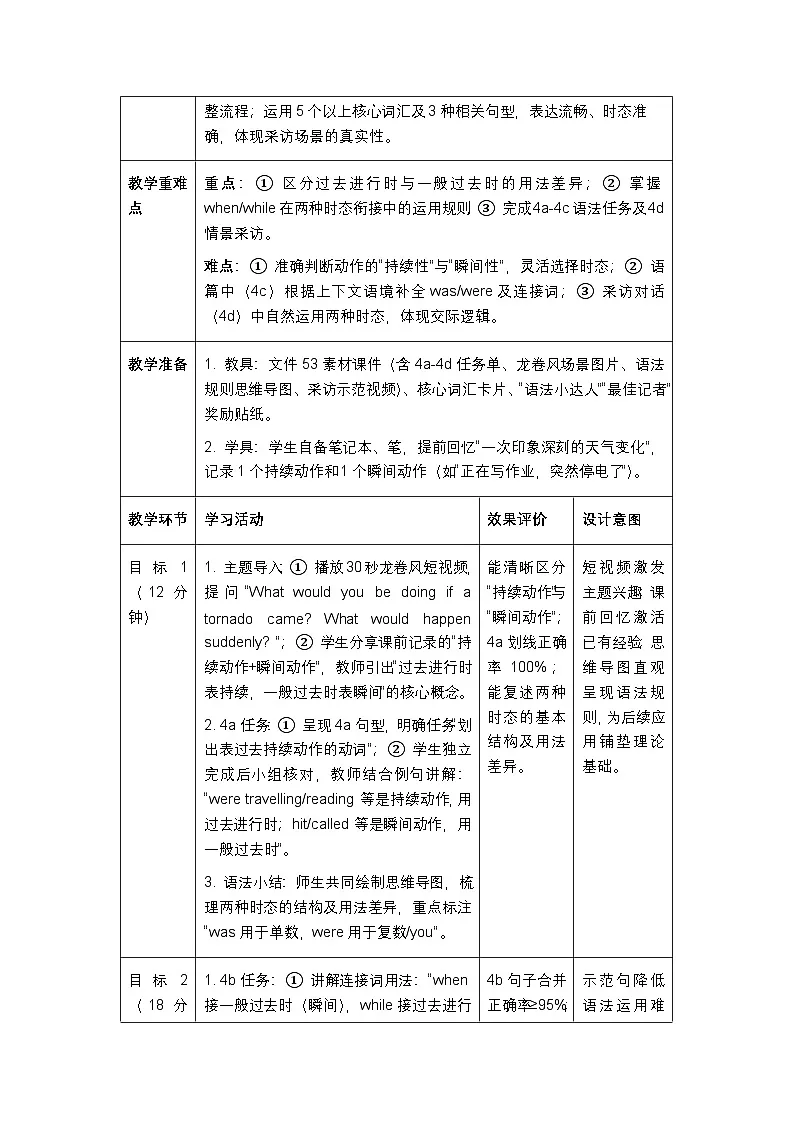 人教版2026初中英语八年级下册Unit5 lesson3 Section A 4a-4d表格式教案第2页