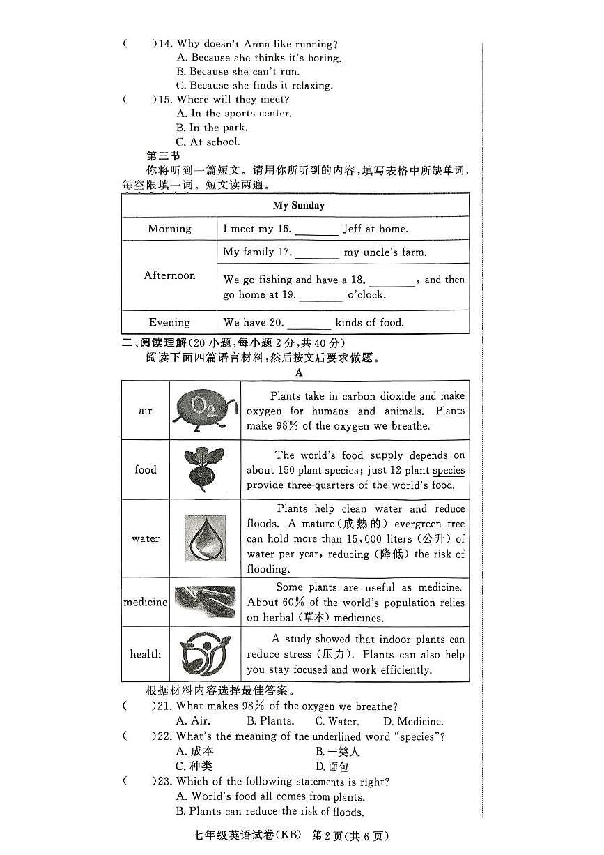 河南省驻马店市汝南县汝南县双语学校、清华园学校2025-2026学年七年级上学期12月月考英语试题第2页