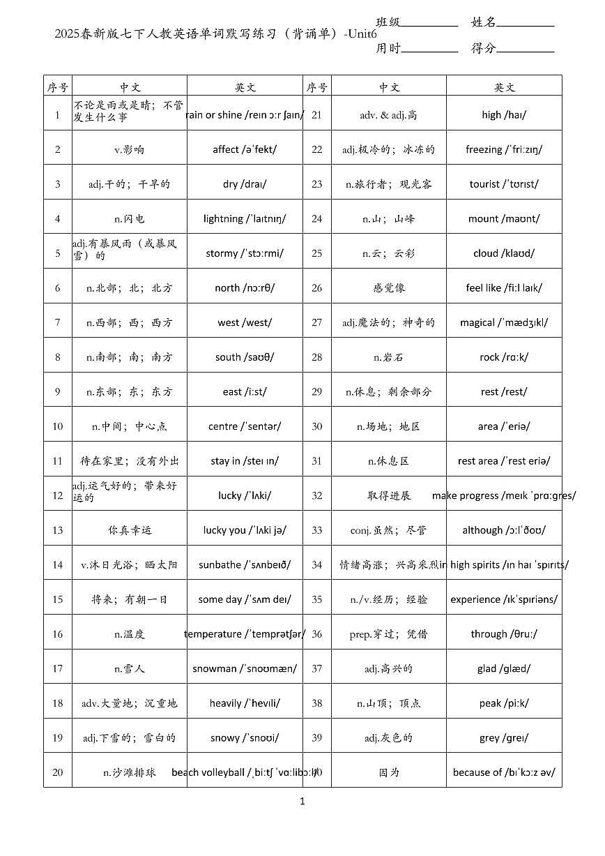 2024版人教版七年级下册英语单词默写练习含答案（背诵单）-Unit6第1页