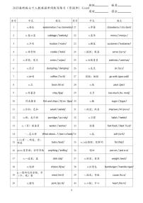 初中英语人教版（2024）七年级下册（2024）Unit 4 Eat Well练习