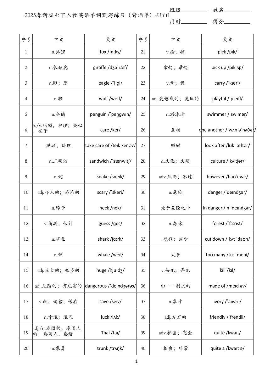 2024版人教版七年级下册英语单词默写练习含答案（背诵单）-Unit1第1页