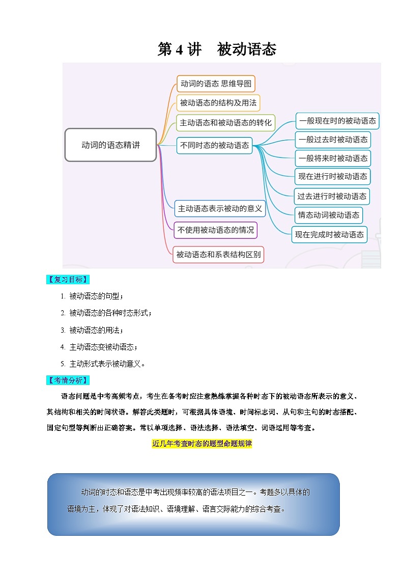 人教版中考英语语法总复习专题精讲精练—被动语态（含答案）第1页