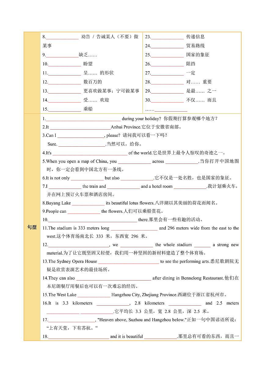 2024版仁爱版八年级上册英语Unit 5 Amazing Places（知识清单）（挖空版+答案版）第3页