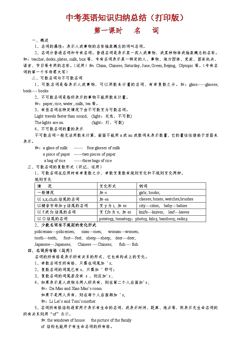 中考英语知识点归纳汇总第1页