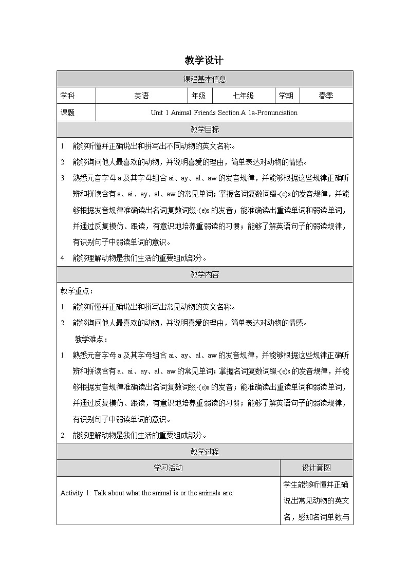 Unit1：Section A 1a-Pronunciation教学设计表格式 -2025-2026学年《英语》七年级·下册（2024人教版）第1页