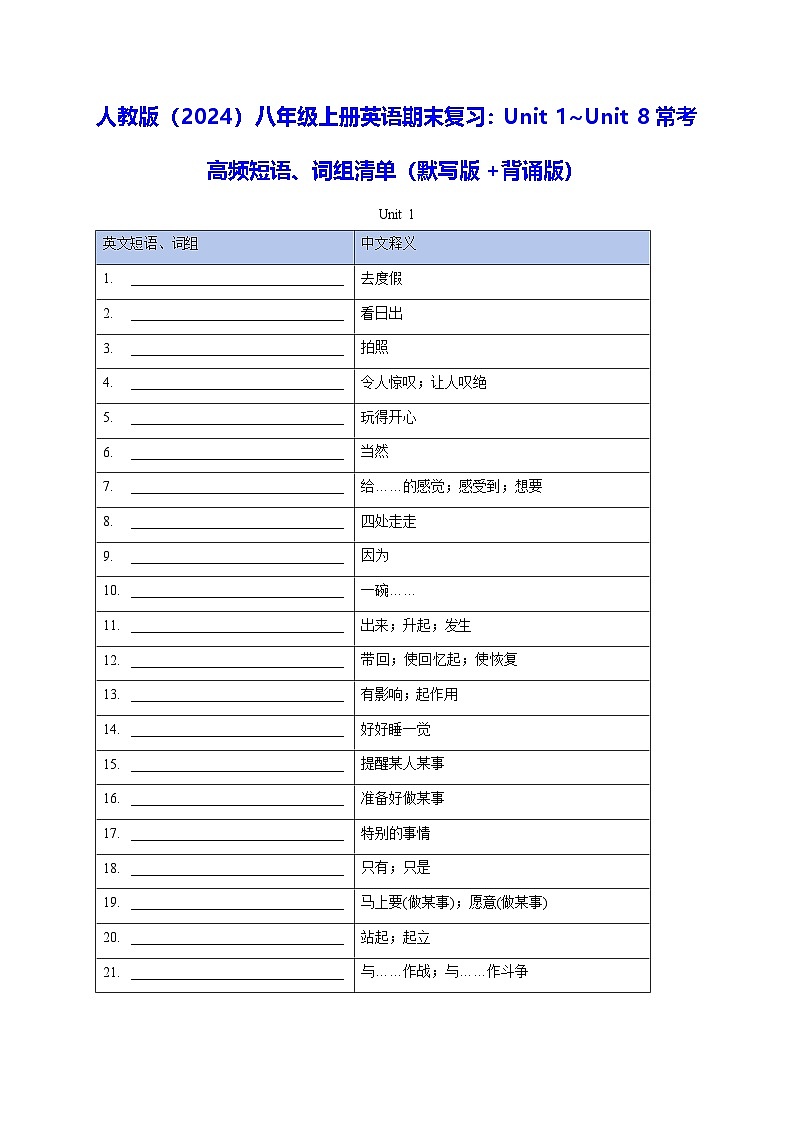 人教版（2024）八年级上册英语期末复习：Unit 1~Unit 8常考高频短语、词组清单（默写版+背诵版） 讲义第1页