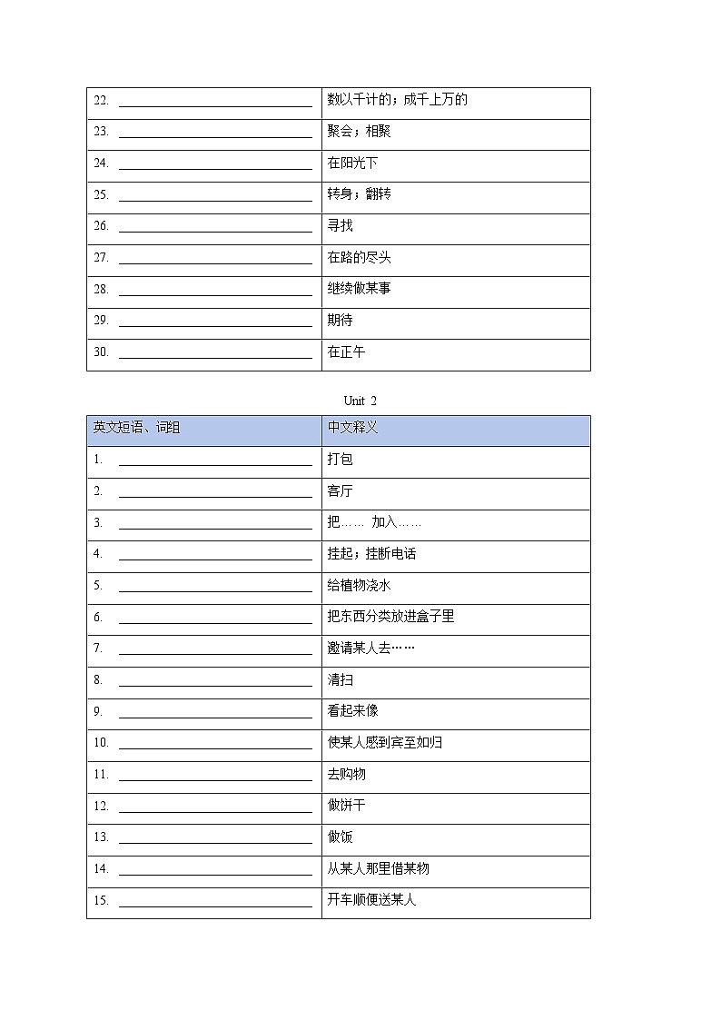 人教版（2024）八年级上册英语期末复习：Unit 1~Unit 8常考高频短语、词组清单（默写版+背诵版） 讲义第2页