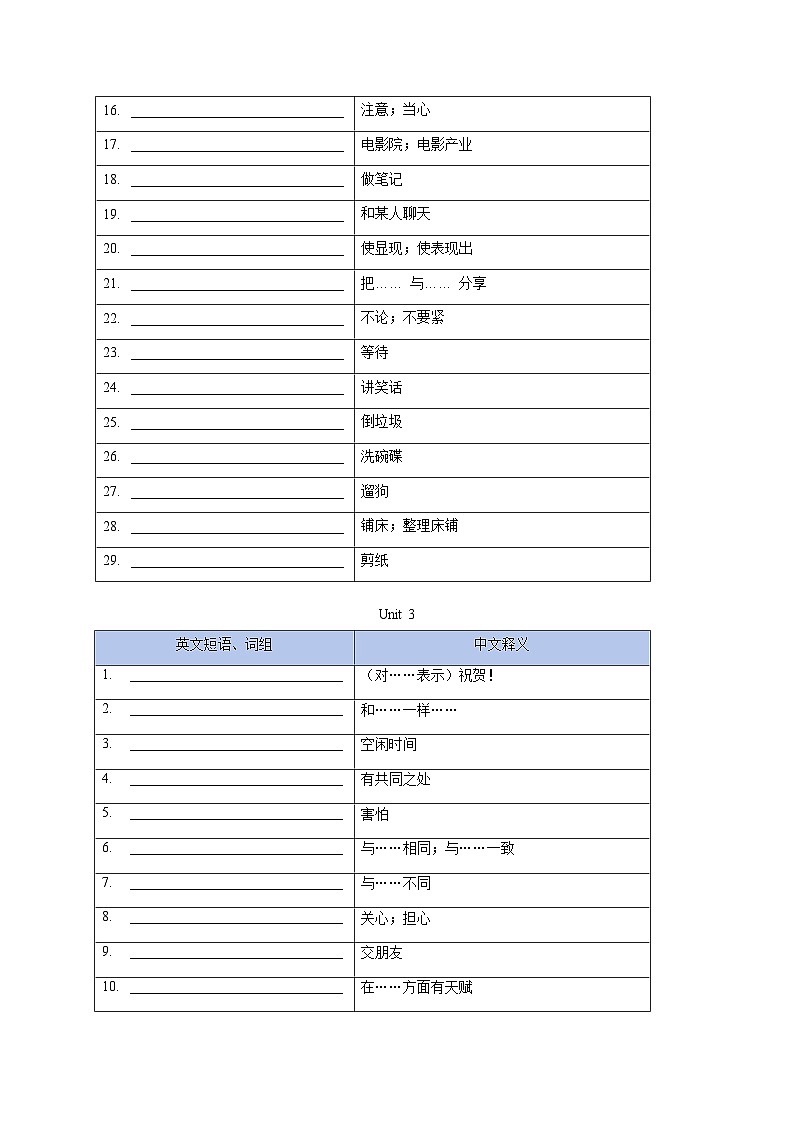 人教版（2024）八年级上册英语期末复习：Unit 1~Unit 8常考高频短语、词组清单（默写版+背诵版） 讲义第3页
