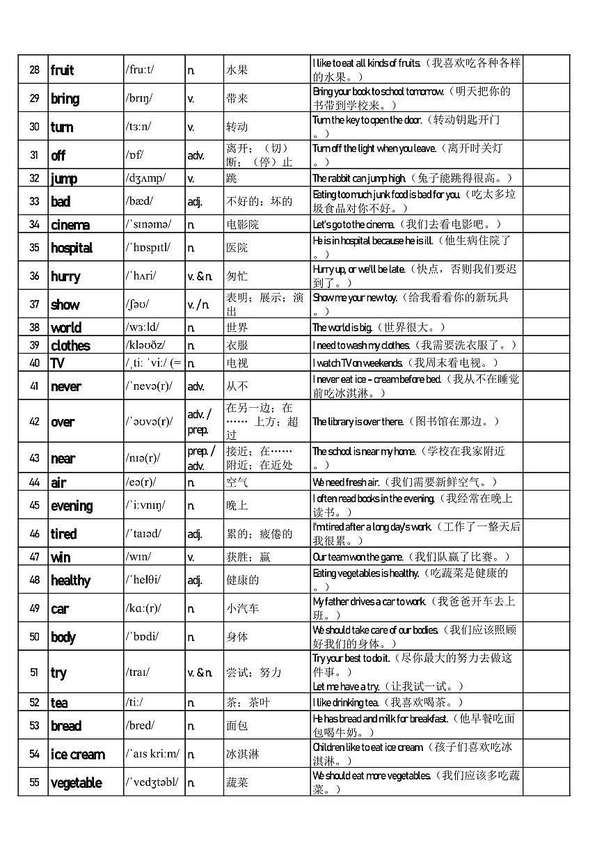 2024版人教版七年级下册英语小学部分单词知识点汇总第2页