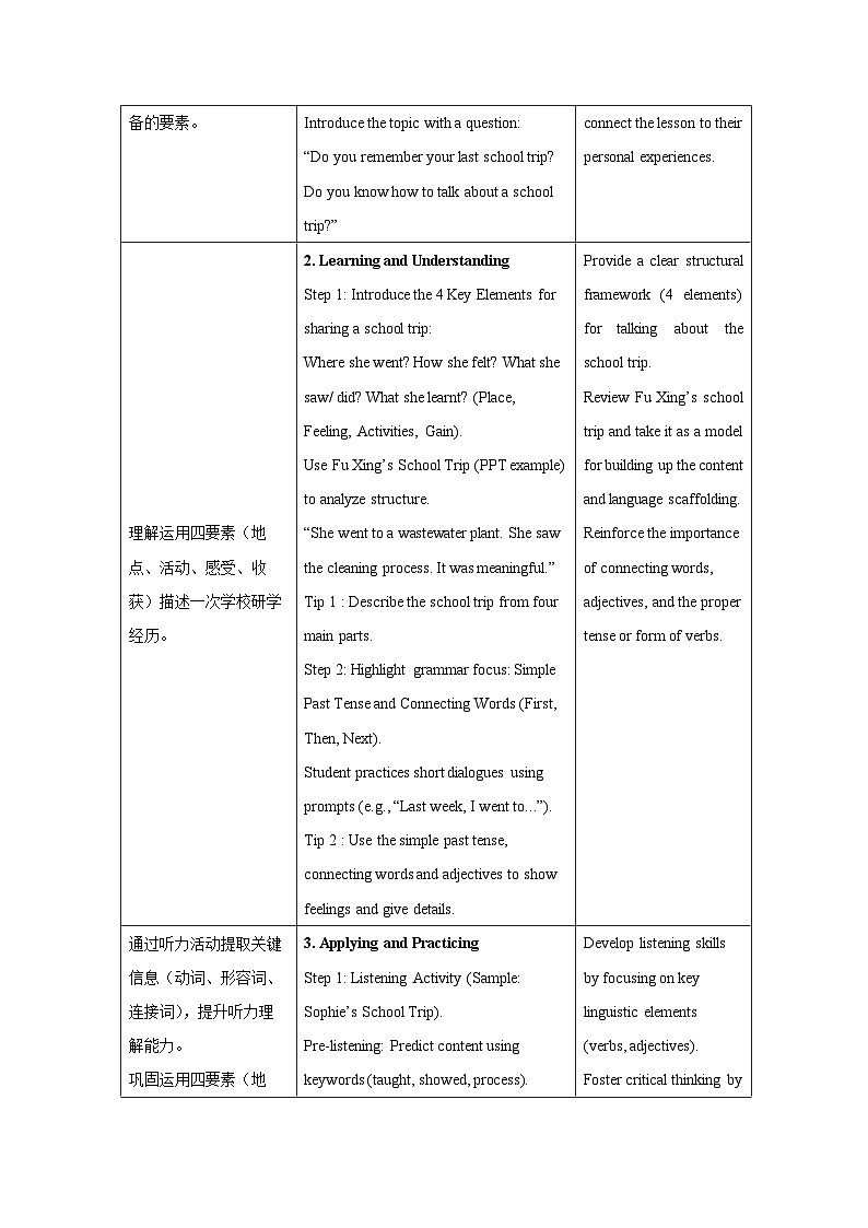 Unit7：Section A 2a-2e教学设计表格式 -2025-2026学年《英语》七年级·下册（2024人教版）第2页