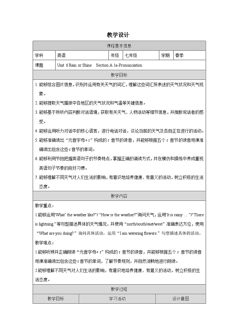 Unit6：Section A 1a-Pronunciation教学设计表格式 -2025-2026学年《英语》七年级·下册（2024人教版）第1页