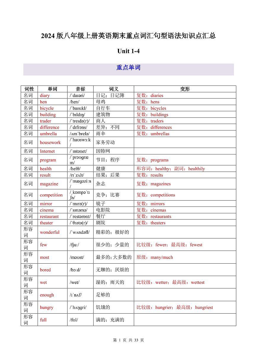 2024版八年级上册英语期末重点词汇句型语法知识点汇总第1页