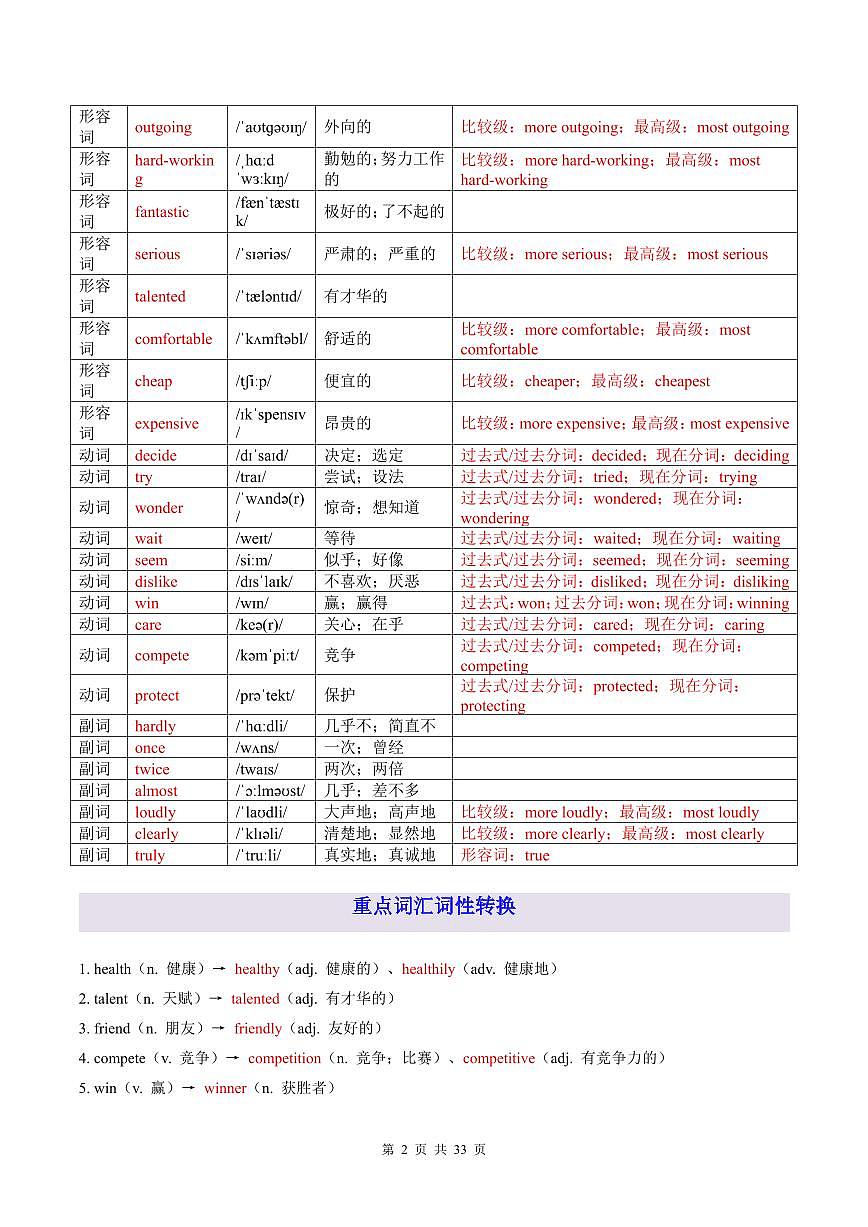 2024版八年级上册英语期末重点词汇句型语法知识点汇总第2页