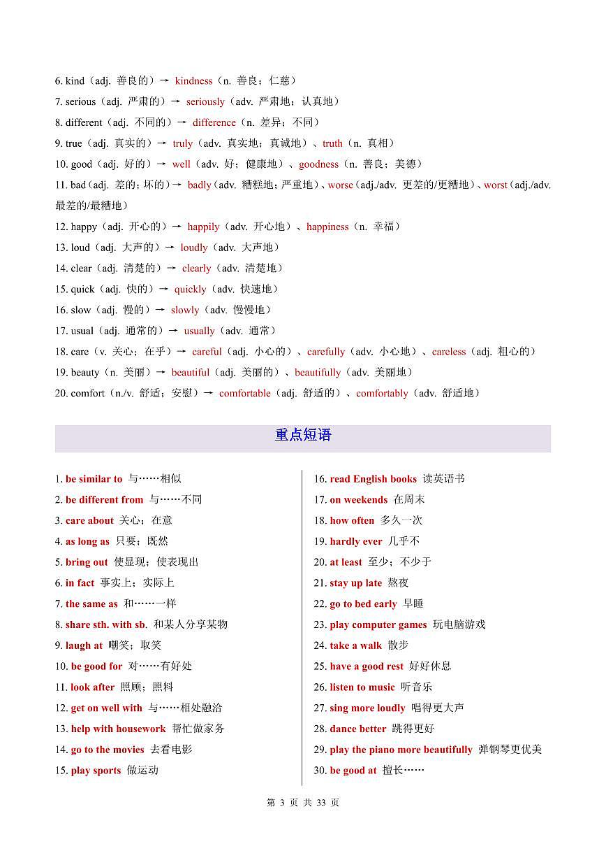 2024版八年级上册英语期末重点词汇句型语法知识点汇总第3页