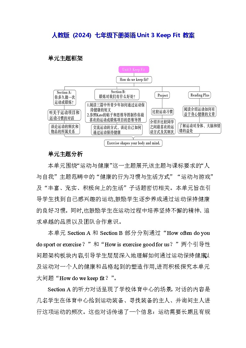 人教版（2024）七年级下册英语 Unit 3 Keep Fit 教案第1页