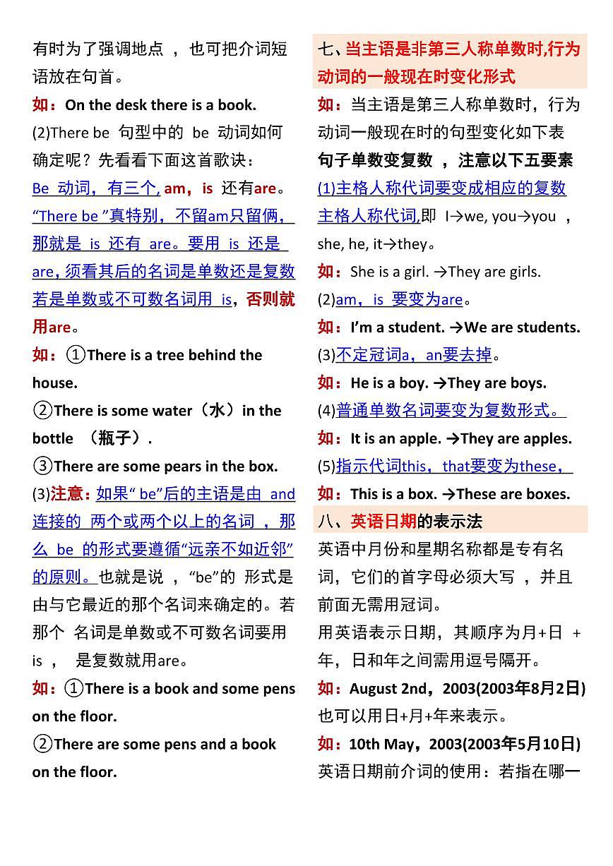 人教版七年级上册英语期末语法知识点汇总第3页