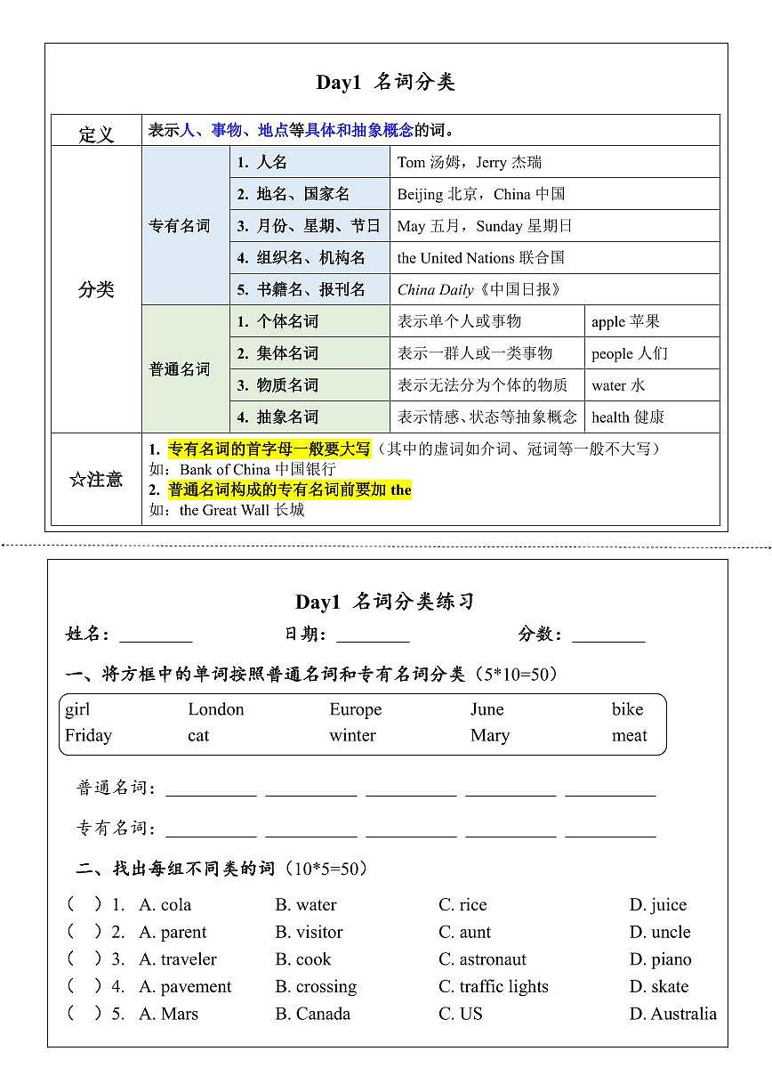 2024版人教版七年级上册英语期末语法专项练习含答案第1页