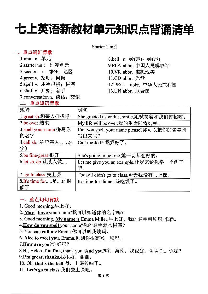 2024版人教版七年级上册英语期末单元知识点背诵清单第1页