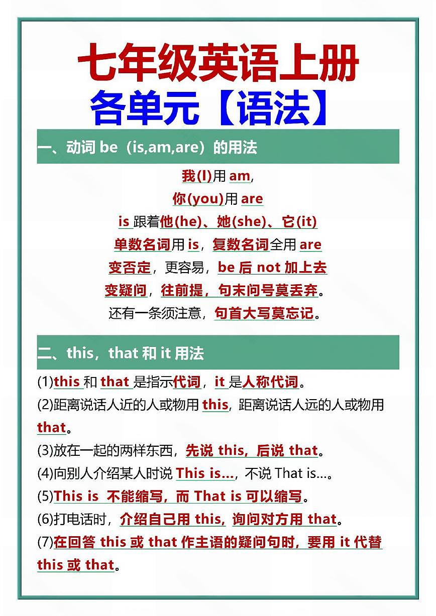 2024版人教版七年级上册英语期末各单元语法知识点汇总第1页