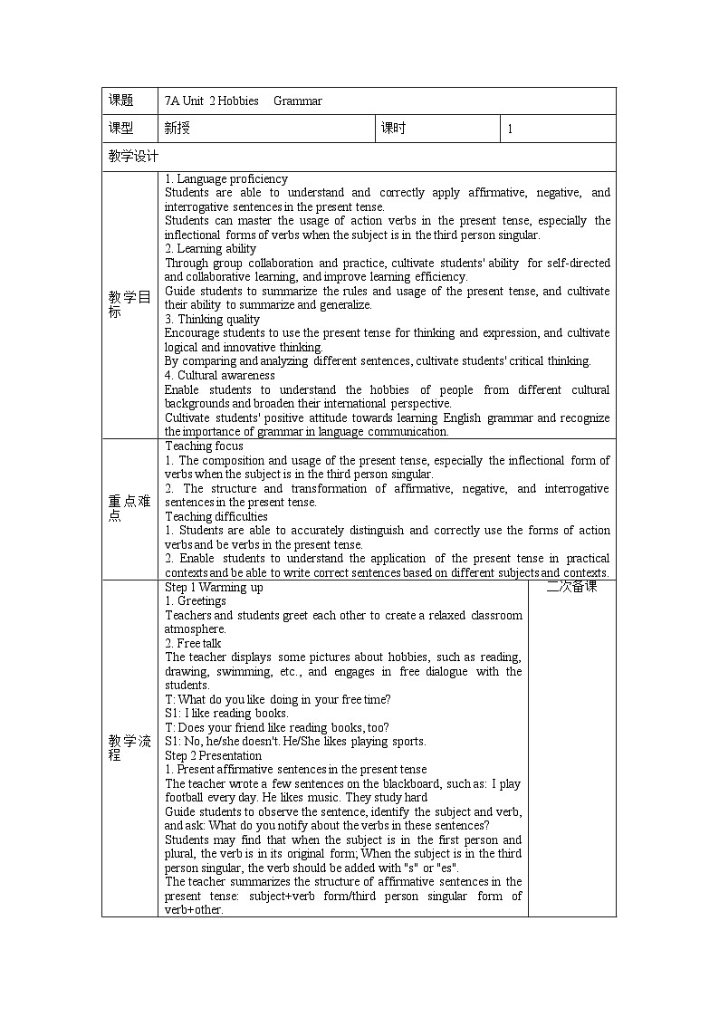Unit 2 Hobbies ：Grammar教学设计2025-2026学年七年级上册英语译林版（2024）第1页