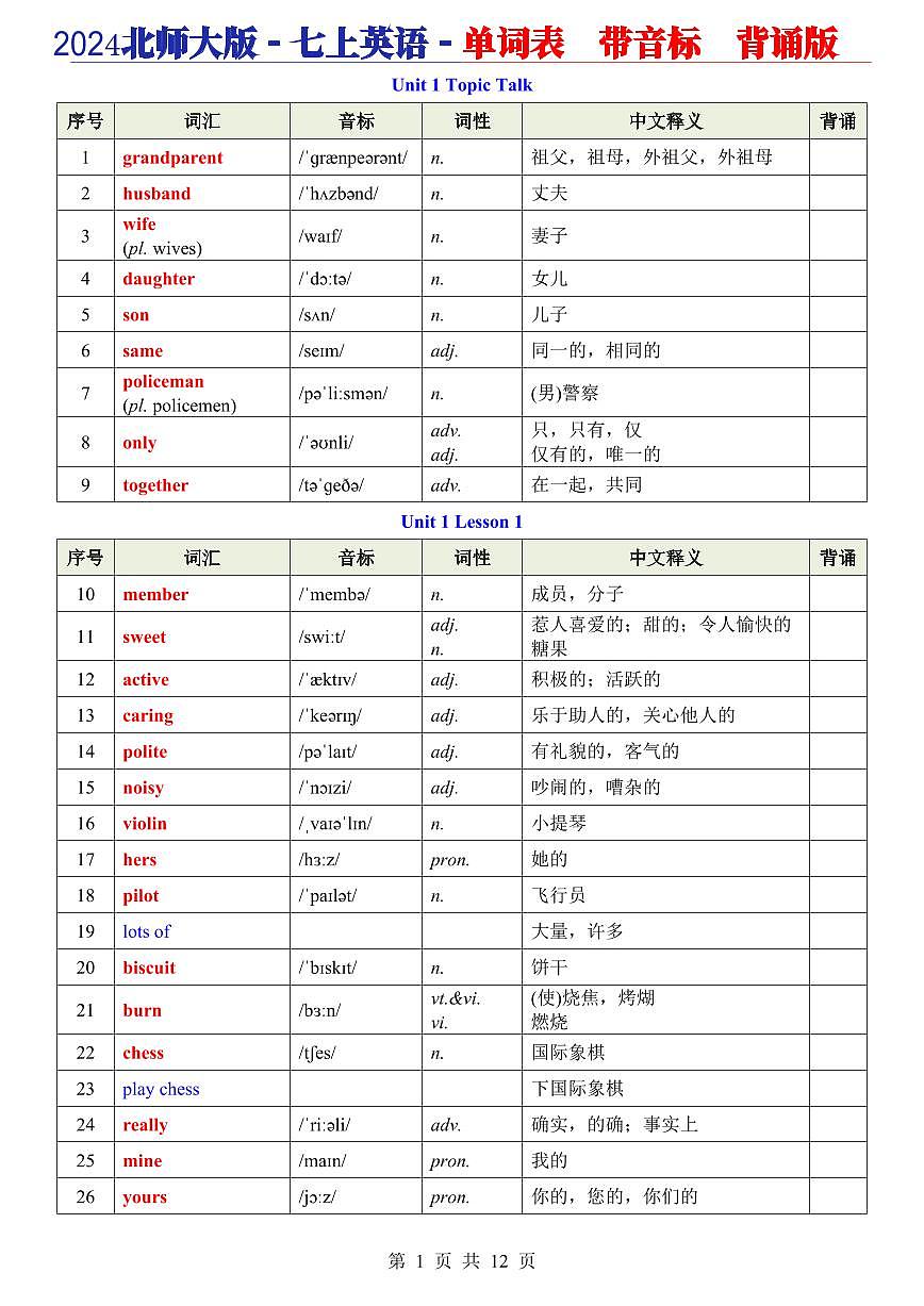 2024版北师大版七年级上册英语单词表知识点（带音标，背诵版）第1页