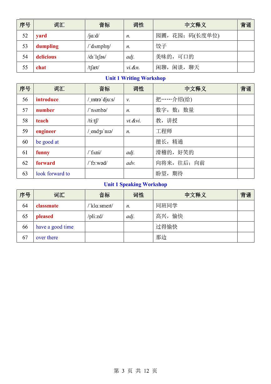 2024版北师大版七年级上册英语单词表知识点（带音标，背诵版）第3页