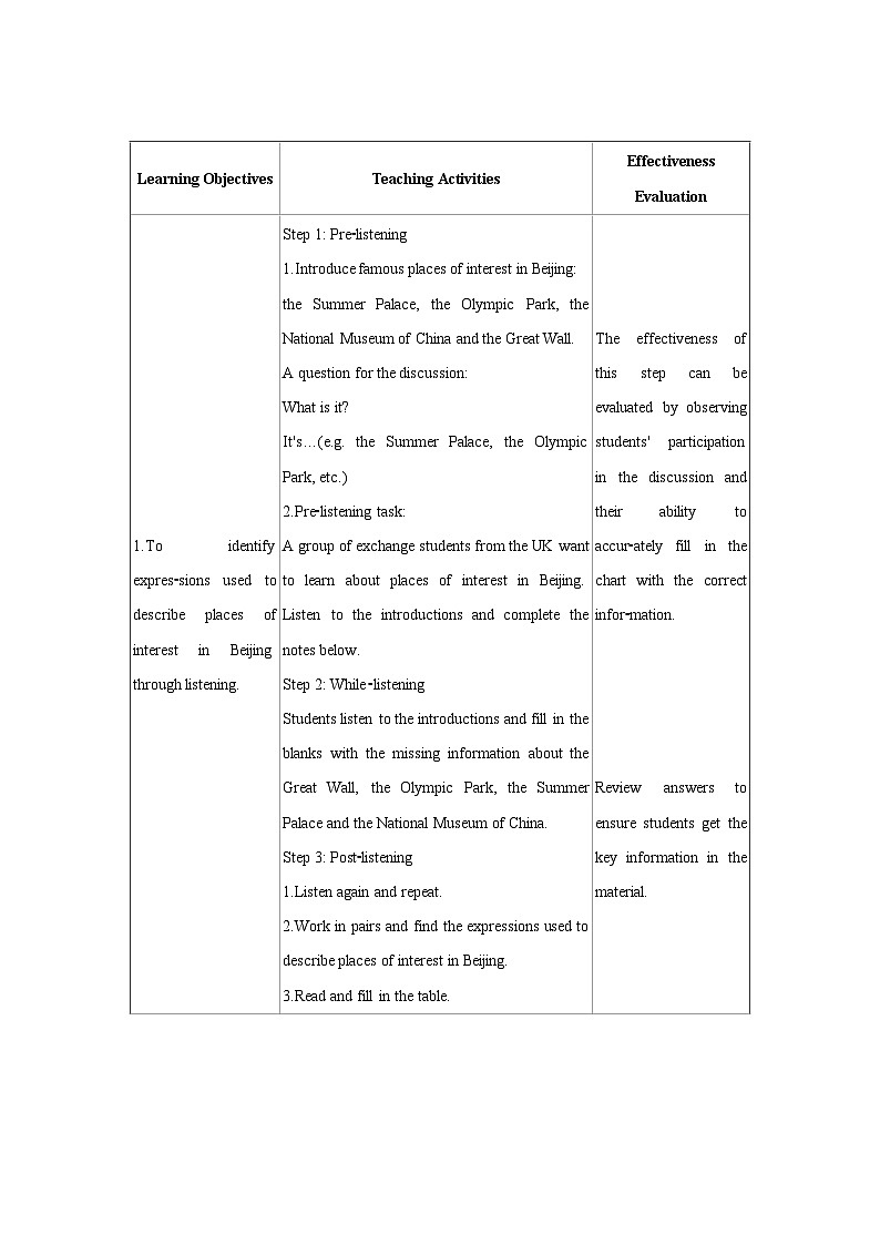 Unit 3 My hometown 单元教案—译林版初中英语七年级下册第2页