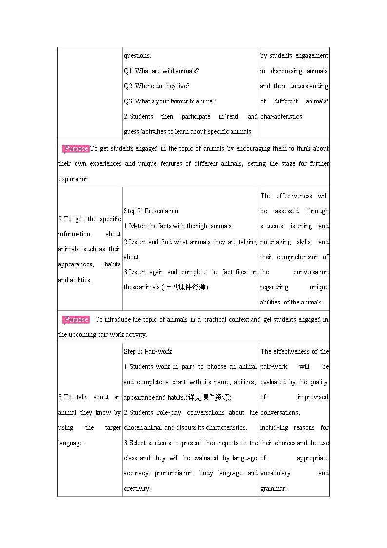 Unit 5 Animal friends 单元教案—译林版初中英语七年级下册第2页